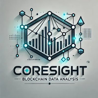 Coresight